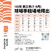 【公告】第三季球場季租登記開始囉